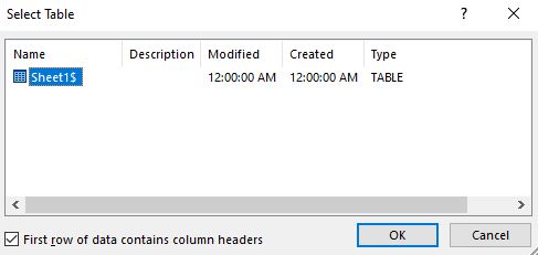 Dùng Mail Merge trong Outlook 2016 gửi mail hàng loạt 24 vui mỗi ngày - mail merge 2016 - bước 4