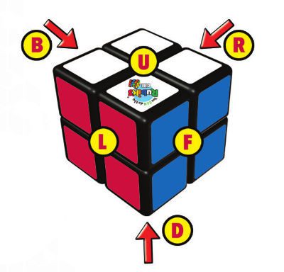 Hướng Dẫn Cách Giải Rubik 2x2x2 Đơn Giản Nhất 14 huong dan giai rubic 2x2 cho nguoi moi bat dau 1